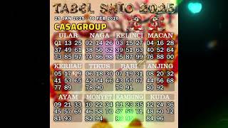 TABEL SHIO 2025  CASAPRIZE [upl. by Aila640]