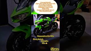 Top Bikes in Malaysiabikestunt bikesdriftbikelover bikeride biker driftwheelie stopiee [upl. by Kinsley]