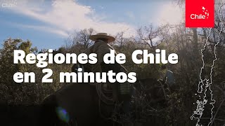 Regiones de Chile en 2 minutos [upl. by Granthem727]