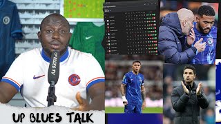 Up Blues Talk  Chelsea 19 Point Risk  Premier League Weekend Preview [upl. by Odnumde666]