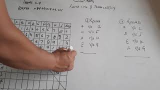 League Fixture by Tabular method for odd no of teams  physical education cl 122 [upl. by Demahum]