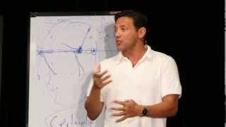 Jordan Belfort On Mastering The Inner Game of Sales Success [upl. by Eecal691]