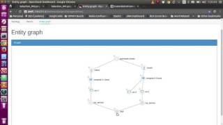 OPNFV 2016  Vitrage amp Doctor Demo [upl. by Magbie]