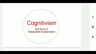 Cognitivism MA S4 ELT Malayalam Explanation [upl. by Nitsud903]