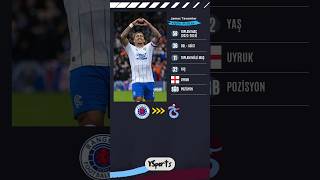 🔁 Trabzonspor Transfer Haberleri 🔁 [upl. by Dwane922]