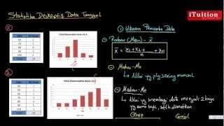 Matematika Kelas 11  Bab 104Statistika Deskriptif Data Tunggal  Pusat Data [upl. by Osnofledi]