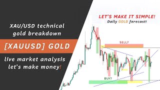 XAUUSD Daily Analysis  Gold Daily CPI News Forecast September 112024  trading forex gold [upl. by Attenreb869]