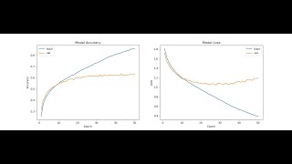 Video Demonstration Meta Nexus  Part 2 Facial Expression Recognition [upl. by Michell333]