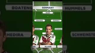 Germany Attack football fifa fifamobile [upl. by Lehcyar249]