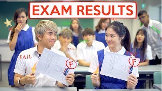 12 Types of Reactions to Exam Results [upl. by Gothart]