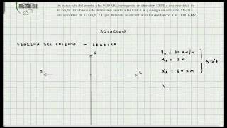 Ejercicio Aplicacion Teorema del Coseno  Trigonometria  Mi Profesor de Matemáticas  Video 083 [upl. by Behah]