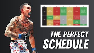 The Perfect Training Schedule for Fighters Fight Camp amp OffCamp Periodisation [upl. by Valer]