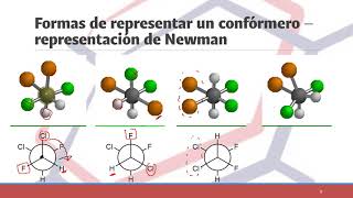 Fundamentos de Química Orgánica Confórmeros [upl. by Sldney92]