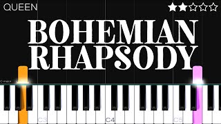 Queen  Bohemian Rhapsody  EASY Piano Tutorial [upl. by Mloc]