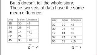 ttest with related samples part 2 [upl. by Blumenfeld644]