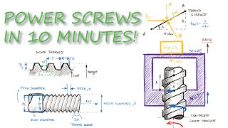 Power Screws  Torque to Force Relationships in Just Over 10 Minutes [upl. by Hannazus]