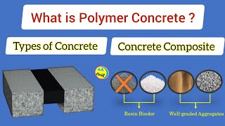 What is Polymer Concrete  Types of Polymer Concrete  All About Civil Engineer [upl. by Eytak]