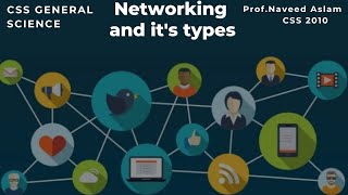 General science Networking LANMANWAN Types of Network internet standards [upl. by Wallach]