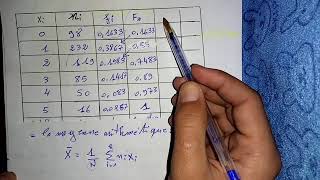 Séance 11exercice avec corrigé Statistiques descriptive S1 [upl. by Carmelina]