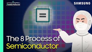 ‘Semiconductor Manufacturing Process’ Explained  All About Semiconductor by Samsung Semiconductor [upl. by Newlin]