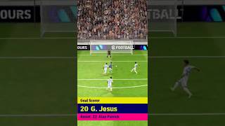 GJesus goal brazil bollywood newsong mojar tv ltd [upl. by Liagiba45]