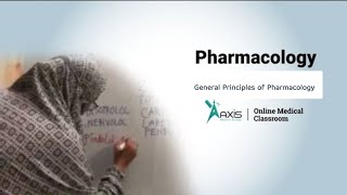 General Principles Of Pharmacology Part 1  Basic Discussion [upl. by Ree]