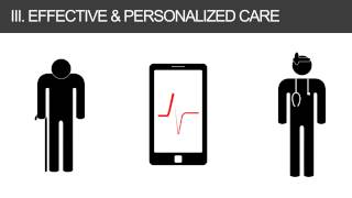 ALFRED  Personal Interactive Assistant for Independent Living and Active Ageing [upl. by Uokes]