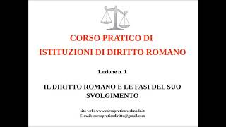 2 LA PERSONA FISICA NEL DIRITTO ROMANO [upl. by Ayatahs]