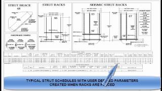 Revit Electrical Unistrut Rack Demo [upl. by Yemrej]