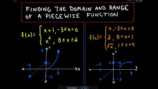 Finding the Domain and Range of a Piecewise Function [upl. by Sualkcin173]