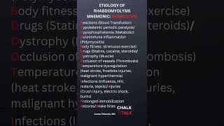 Causes of RHABDOMYOLYSIS [upl. by Ayisan966]