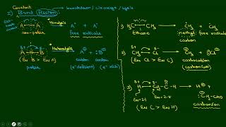 LEC 3 BASIC PRINCIPLES OF ORGANIC CHEMISTRY BOND FISSION SUBSTRATE amp REAGENT INDUCTIVE EFFECT [upl. by Fitting]