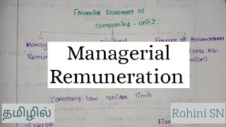 Managerial Remuneration in Tamil  Financial Statement of Companies [upl. by Lavelle]