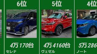 2024年上半期 乗用車売上ランキングTOP15！ベストセラーモデルはこれだ！ [upl. by Thirzia]