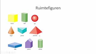 Ruimtefiguren 1 HAVOVWO amp 1 VWO [upl. by Nahs]