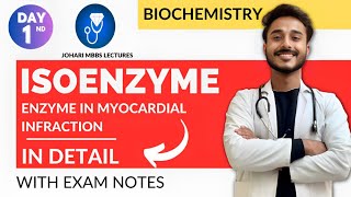 isoenzyme biochemistry  enzyme in myocardial infarction biochemistry  myocardial infarction enzyme [upl. by Lord523]