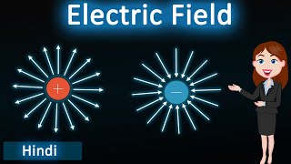 Electric field  3D animated explanation  class 12th Physics  Electrostatics [upl. by Alleram]