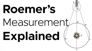 Roemers Measurement of Speed of Light Explained Simply HSC by 1st in James Ruse [upl. by Tadd]