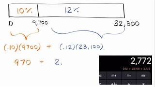 MATH Income Tax Brackets LEARN IT [upl. by Anauqed]