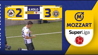 Mozzart Bet Super liga 202324  6Kolo IMT – PARTIZAN 23 10 [upl. by Ole100]