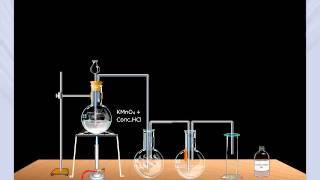 Laboratory Preparation of Chlorine [upl. by Erdreid]