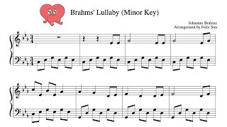 Brahms Lullabyif he composed it while having an existential crisis [upl. by O'Donnell]