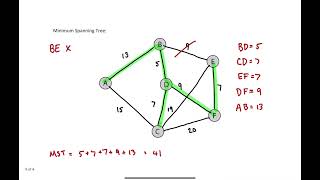 Level 2 NCEA Networks  Example Shortest Path Minimum Spanning Tree Traversability [upl. by Aip745]