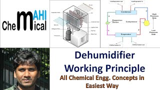 Dehumidifier Working principle basicsChemicalMahi [upl. by Airolg]