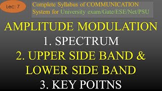 Spectrum of Amplitude Modulated Signal Basic Points amp Bandwidth  Analog Com  R K Classes  Lec7 [upl. by Eiuqnimod]