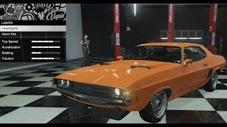 GTA 5  DLC Vehicle Customization  Bravado Gauntlet Classic and Review [upl. by Lertnom]