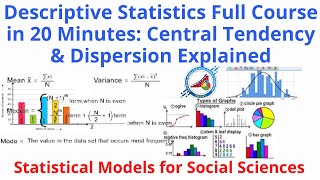 Descriptive Statistics Full Course in 20 Minutes Central Tendency amp Dispersion Explained [upl. by Aserehs125]