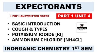 Expectorants  Potassium Iodide  Ammonium Chloride  P1 U 4  Inorganic Chemistry  Carewell Pharma [upl. by Treblihp]