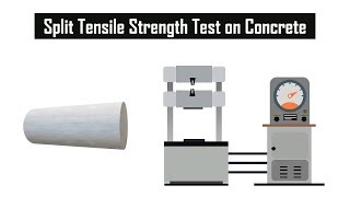 How to determine split tensile strength test of concrete  Laboratory Concrete Test 2 [upl. by Nedi650]