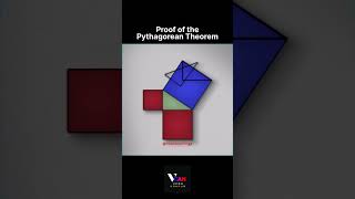 Math Magic behind a²  b²  c² MathShorts PythagoreanTheorem GeometryProof vcankanpur [upl. by Neliak]